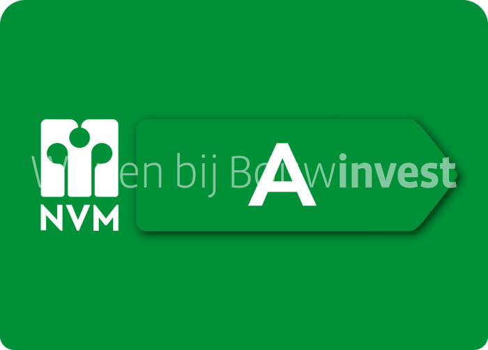 Appartement - Kamerlingh Onnespark - Helmond