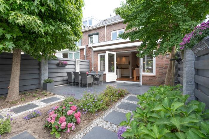 Huis - Witte de Withweg - Breda