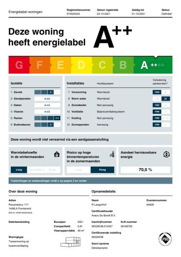 Appartement - Rocamadour - Purmerend