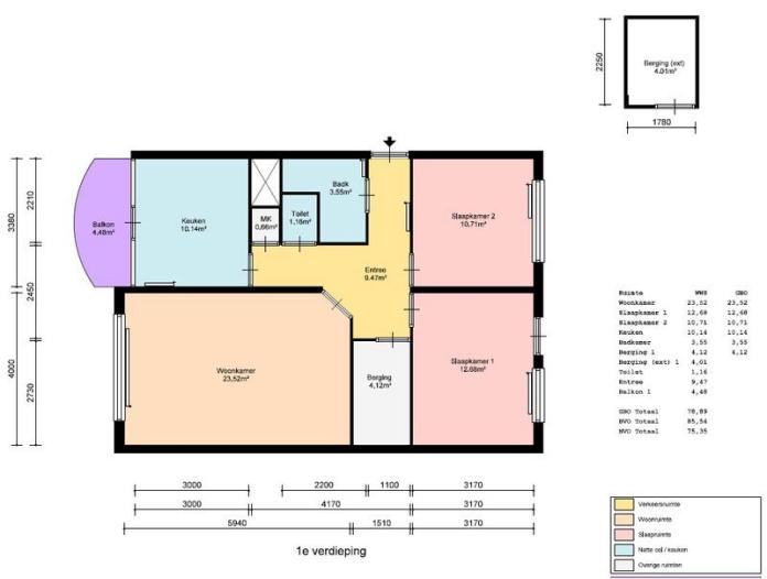 Appartement - Wagenaarstraat - Amsterdam
