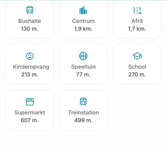 Appartement - Edenburg - Amsterdam