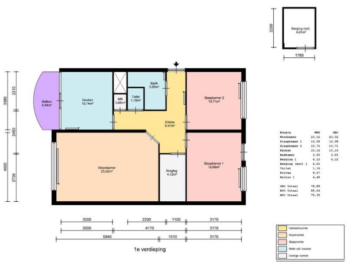 Appartement - Wagenaarstraat - Amsterdam