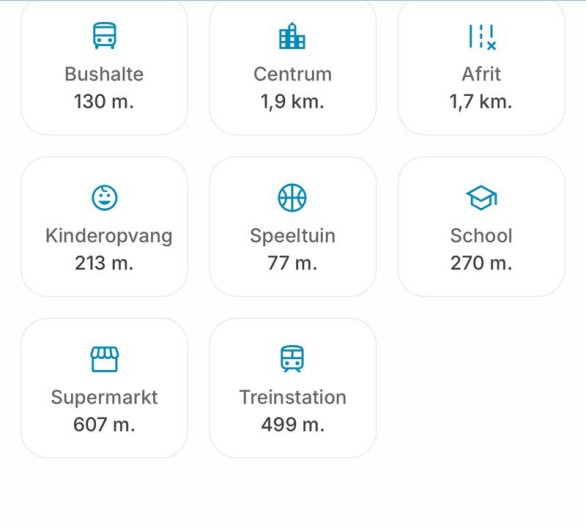 Appartement - Edenburg - Amsterdam