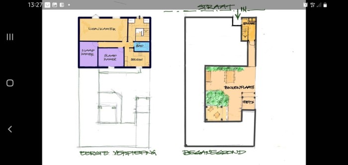 Appartement - Stationsstraat - Boxtel