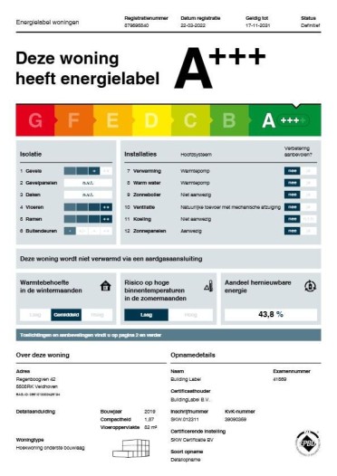 Appartement - Regenboogven - Veldhoven