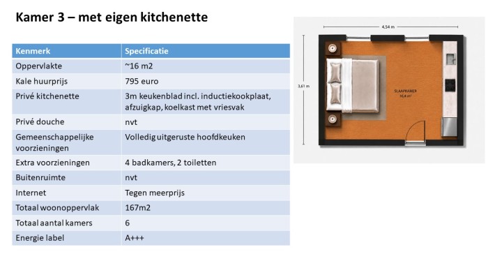 Kamer - Morrahof - Amsterdam
